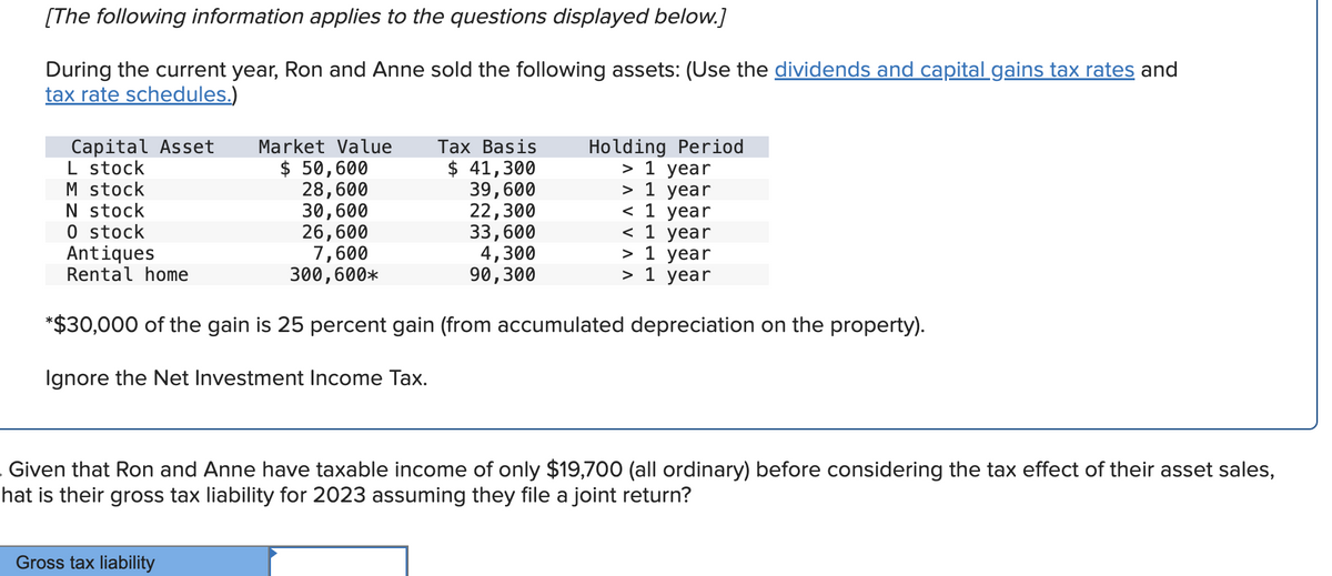 [The following information applies to the questions displayed below.]
During the current year, Ron and Anne sold the following assets: (Use the dividends and capital gains tax rates and
tax rate schedules.)
Capital Asset
L stock
M stock
N stock
0 stock
Antiques
Rental home
Market Value
$ 50,600
28,600
30,600
26,600
7,600
300, 600*
Tax Basis
$ 41,300
39,600
22,300
33,600
4,300
90,300
Gross tax liability
Holding Period
> 1 year
> 1 year
< 1 year
< 1 year
> 1 year
> 1 year
*$30,000 of the gain is 25 percent gain (from accumulated depreciation on the property).
Ignore the Net Investment Income Tax.
Given that Ron and Anne have taxable income of only $19,700 (all ordinary) before considering the tax effect of their asset sales,
hat is their gross tax liability for 2023 assuming they file a joint return?