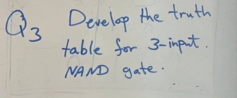 Qz Develop the truth
table for 3-imput.
NAMD gate.
