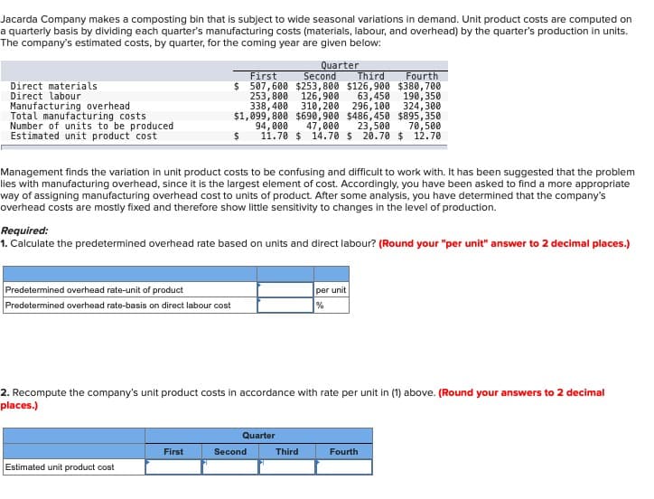 Jacarda Company makes a composting bin that is subject to wide seasonal variations in demand. Unit product costs are computed on
a quarterly basis by dividing each quarter's manufacturing costs (materials, labour, and overhead) by the quarter's production in units.
The company's estimated costs, by quarter, for the coming year are given below:
Quarter
Direct materials
Direct labour
Manufacturing overhead
Total manufacturing costs
Number of units to be produced
Estimated unit product cost
Management finds the variation in unit product costs to be confusing and difficult to work with. It has been suggested that the problem
lies with manufacturing overhead, since it is the largest element of cost. Accordingly, you have been asked to find a more appropriate
way of assigning manufacturing overhead cost to units of product. After some analysis, you have determined that the company's
overhead costs are mostly fixed and therefore show little sensitivity to changes in the level of production.
Predetermined overhead rate-unit of product
Predetermined overhead rate-basis on direct labour cost
First
Second
Third
Fourth
$380,700
190,350
324,300
$ 507,600 $253,800 $126,900
253,800 126,900 63,450
338,400 310,200 296,100
$1,099,800 $690,900 $486,450 $895,350
94,000 47,000 23,500 70,500
11.70 $ 14.70 $ 20.70 $ 12.70
Required:
1. Calculate the predetermined overhead rate based on units and direct labour? (Round your "per unit" answer to 2 decimal places.)
$
Estimated unit product cost
First
2. Recompute the company's unit product costs in accordance with rate per unit in (1) above. (Round your answers to 2 decimal
places.)
Quarter
Second
per unit
%
Third
Fourth
