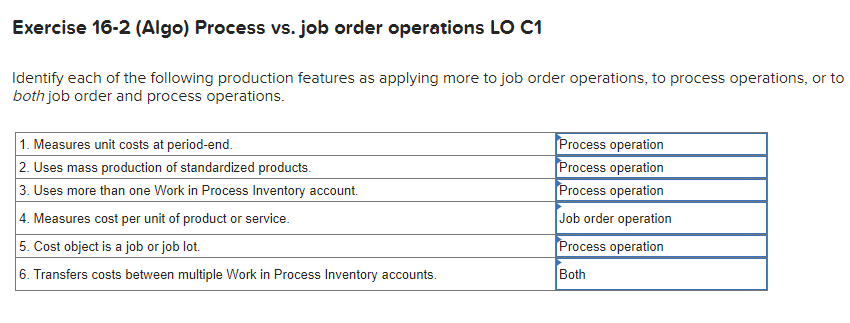 Exercise 16-2 (Algo) Process vs. job order operations LO C1
Identify each of the following production features as applying more to job order operations, to process operations, or to
both job order and process operations.
1. Measures unit costs at period-end.
2. Uses mass production of standardized products.
3. Uses more than one Work in Process Inventory account.
4. Measures cost per unit of product or service.
5. Cost object is a job or job lot.
6. Transfers costs between multiple Work in Process Inventory accounts.
Process operation
Process operation
Process operation
Job order operation
Process operation
Both