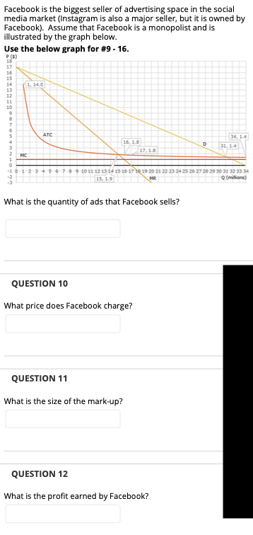 Facebook is the biggest seller of advertising space in the social
media market (Instagram is also a major seller, but it is owned by
Facebook). Assume that Facebook is a monopolist and is
illustrated by the graph below.
Use the below graph for #9 - 16.
P(5)
17
16
15
14
a, 14.0
ATC
34, 1.4
16, 1.8
17, 18
31. 1.4
MC
1011 12134 15 1617e19 20 21 22 23 24 25 26 27 28 2930 31 32 33 34
Q (milions)
What is the quantity of ads that Facebook sells?
QUESTION 10
What price does Facebook charge?
QUESTION 11
What is the size of the mark-up?
QUESTION 12
What is the profit earned by Facebook?
