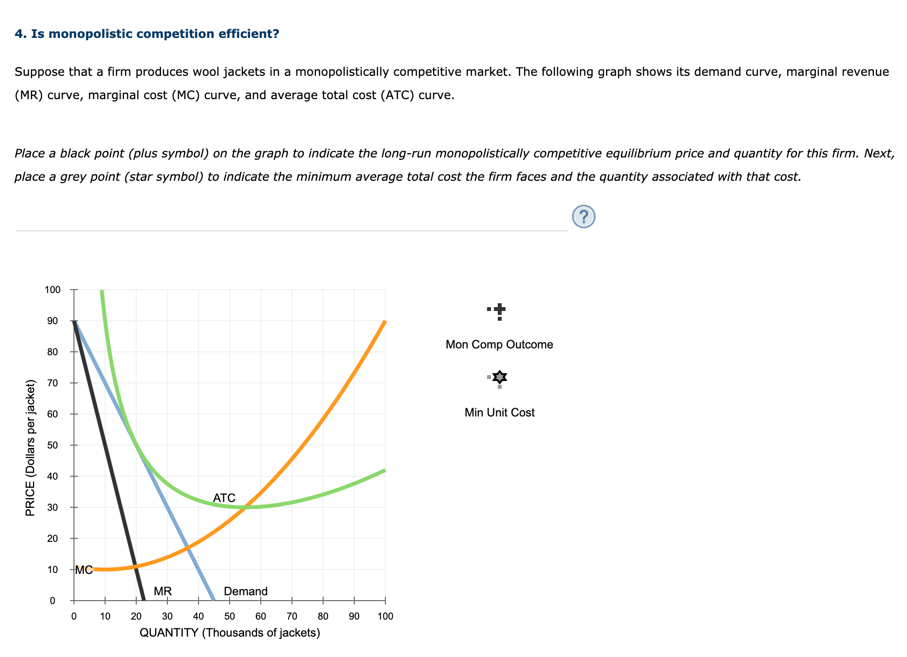 Suppose that a firm produces wool jackets in a monopolistically competitive market. The following graph shows its demand curve, marginal revenue
(MR) curve, marginal cost (MC) curve, and average total cost (ATC) curve.
Place a black point (plus symbol) on the graph to indicate the long-run monopolistically competitive equilibrium price and quantity for this firm. Next,
place a grey point (star symbol) to indicate the minimum average total cost the firm faces and the quantity associated with that cost.
