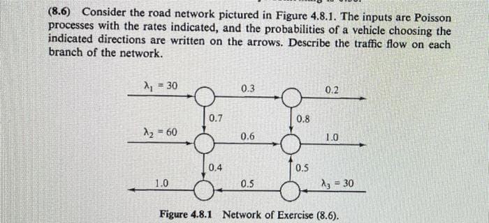 (8.6) Consider the road network pictured in Figure 4.8.1. The inputs are Poisson
processes with the rates indicated, and the probabilities of a vehicle choosing the
indicated directions are written on the arrows. Describe the traffic flow on each
branch of the network.
A, = 30
0.3
0.2
0.7
0.8
A2 = 60
0.6
1.0
0.4
0.5
1.0
0.5
A = 30
Figure 4.8.1 Network of Exercise (8.6).
