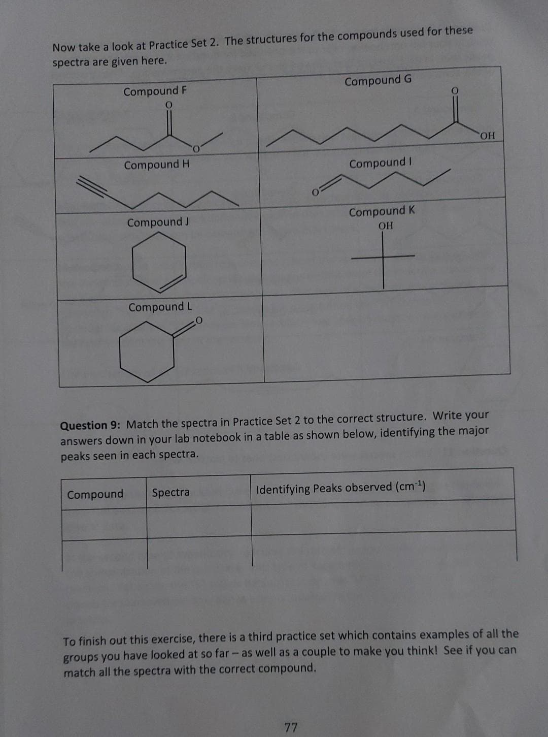 Now take a look at Practice Set 2. The structures for the compounds used for these
spectra are given here.
Compound F
Compound G
HO.
Compound H
Compound I
Compound J
Compound K
Compound L
Question 9: Match the spectra in Practice Set 2 to the correct structure. Write your
answers down in your lab notebook in a table as shown below, identifying the major
peaks seen in each spectra.
Compound
Spectra
Identifying Peaks observed (cm 1)
To finish out this exercise, there is a third practice set which contains examples of all the
groups you have looked at so far - as well as a couple to make you think! See if you can
match all the spectra with the correct compound.
77
