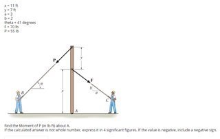 11h
b-2
theta 41 degrees
E-70
Find the Moment of Pon baboutA
the calculated annwer is not whole number, espress it in 4 signiicant figures. If the value is negative, include a negative sign
