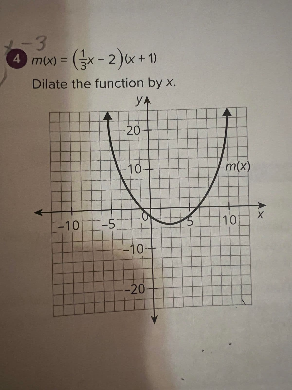 -3
4 mx)=(x-2)(x+1)
Dilate the function by x.
YA
-10
-5
20
10
a
-10
-20
m(x)
10
X