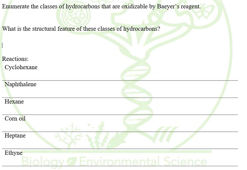 Enumerate the classes of hydrocarbons that are oxidizable by Baeyer's reagent.
What is the structural feature of these classes of hydrocarbons?
Reactions:
Cyclohexane
Naphthalene
Нехаne
Corn oil
Нeptane
Ethyne
Biology Environmental Science
