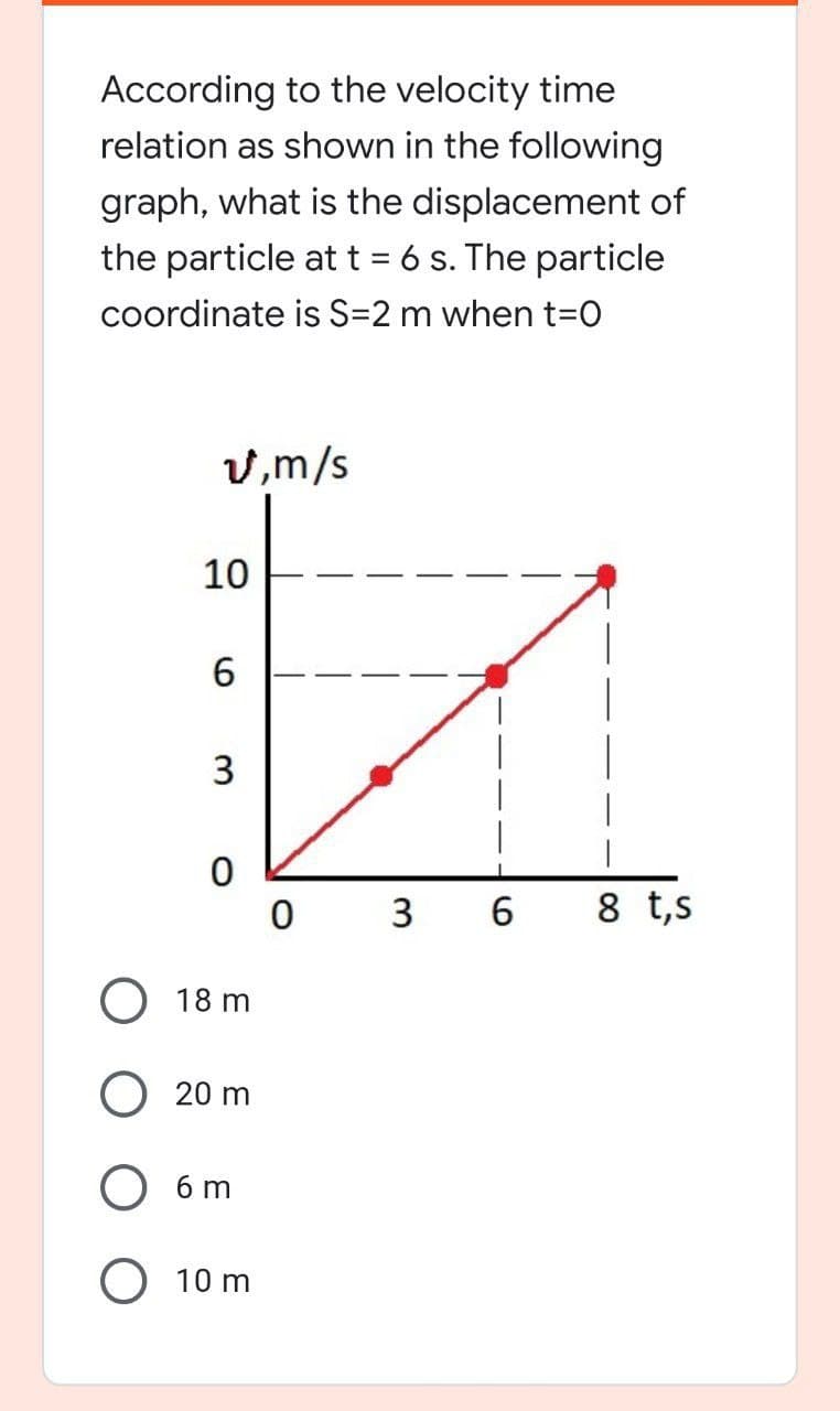 According to the velocity time
relation as shown in the following
graph, what is the displacement of
the particle att = 6 s. The particle
coordinate is S=2 m when t=0
v,m/s
10
6.
3
8 t,s
O 18 m
20 m
6 m
O 10 m
3.
