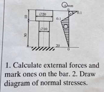 Imm
0.1
Ø20
10
0.1
Ø10
20
1. Calculate external forces and
mark ones on the bar. 2. Draw
diagram of normal stresses.
