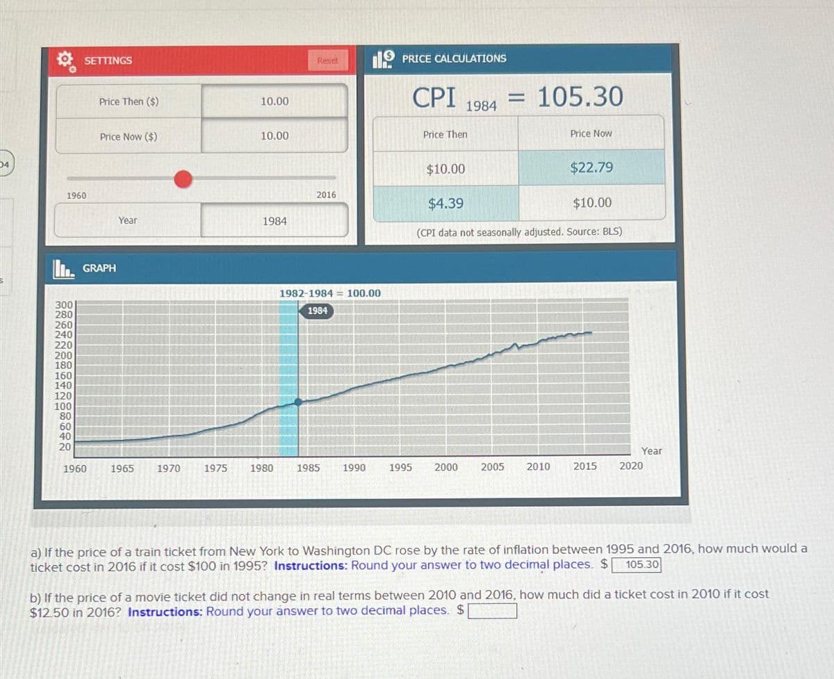 04
* SETTINGS
1960
300
280
260
240
220
200
180
160
140
120
100
80
60
40
20
Price Then ($)
1960
Price Now ($)
GRAPH
Year
1965
1970
1975
10.00
10.00
1984
1980
Reset
2016
1982-1984 = 100.00
1984
1985
1990
I.
PRICE CALCULATIONS
1995
CPI
Price Then
$10.00
1984
2000
=
105.30
Price Now
2005 2010
$22.79
$4.39
(CPI data not seasonally adjusted. Source: BLS)
$10.00
2015
Year
2020
a) If the price of a train ticket from New York to Washington DC rose by the rate of inflation between 1995 and 2016, how much would a
ticket cost in 2016 if it cost $100 in 1995? Instructions: Round your answer to two decimal places. $
105.30
b) If the price of a movie ticket did not change in real terms between 2010 and 2016, how much did a ticket cost in 2010 if it cost
$12.50 in 2016? Instructions: Round your answer to two decimal places. $