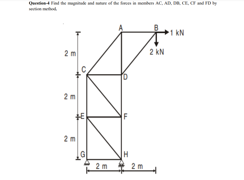 Question-4 Find the magnitude and nature of the forces in members AC, AD, DB, CE, CF and FD by
section method.
A
1 kN
2 m
2 kN
2 m
2 m
G
2 m
* 2 m
