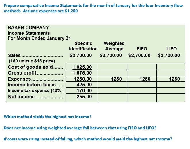 Prepare comparative Income Statements for the month of January for the four inventory flow
methods. Assume expenses are
$1,250
