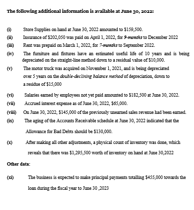 The following additional information is available at June 30, 2022:
(1)
Store Supplies on hand at June 30, 2022 amounted to $159,500.
(ii)
Insurance of $202,050 was paid on April 1, 2022, for 9-months to December 2022
(iii)
Rent was prepaid on March 1, 2022, for 7-months to September 2022.
(iv)
The furniture and fixtures have an estimated useful life of 10 years and is being
depreciated on the straight-line method down to a residual value of $10,000.
(v)
The motor truck was acquired on November 1, 2021, and is being depreciated
over 5 years on the double-declining balance method of depreciation, down to
a residue of $15,000
(vi)
(vii)
Salaries earned by employees not yet paid amounted to $182,500 at June 30, 2022.
Accrued interest expense as of June 30, 2022, $65,000.
(viii)
(ix)
On June 30, 2022, $145,000 of the previously uneamed sales revenue had been eamed.
The aging of the Accounts Receivable schedule at June 30, 2022 indicated that the
Allowance for Bad Debts should be $130,000.
(x)
After making all other adjustments, a physical count of inventory was done, which
reveals that there was $1,295,500 worth of inventory on hand at June 30,2022
Other data:
(xi)
The business is expected to make principal payments totalling $455,000 towards the
loan during the fiscal year to June 30,2023