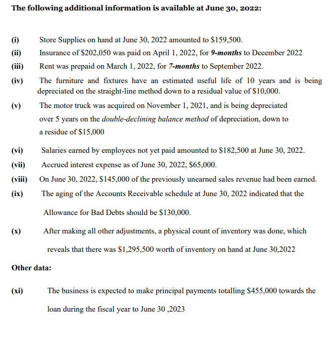 The following additional information is available at June 30, 2022:
(i)
(ii)
(iii)
(iv)
(v)
(vi)
(vii)
(viii)
(ix)
(x)
Store Supplies on hand at June 30, 2022 amounted to $159,500.
Insurance of $202,050 was paid on April 1, 2022, for 9-months to December 2022
Rent was prepaid on March 1, 2022, for 7-months to September 2022.
(xi)
The furniture and fixtures have an estimated useful life of 10 years and is being
depreciated on the straight-line method down to a residual value of $10,000.
The motor truck was acquired on November 1, 2021, and is being depreciated
over 5 years on the double-declining balance method of depreciation, down to
a residue of $15,000
Salaries earned by employees not yet paid amounted to $182,500 at June 30, 2022.
Accrued interest expense as of June 30, 2022, $65,000.
On June 30, 2022, $145,000 of the previously unearned sales revenue had been earned.
The aging of the Accounts Receivable schedule at June 30, 2022 indicated that the
Allowance for Bad Debts should be $130,000.
After making all other adjustments, a physical count of inventory was done, which
reveals that there was $1,295,500 worth of inventory on hand at June 30,2022
Other data:
The business is expected to make principal payments totalling $455,000 towards the
loan during the fiscal year to June 30,2023