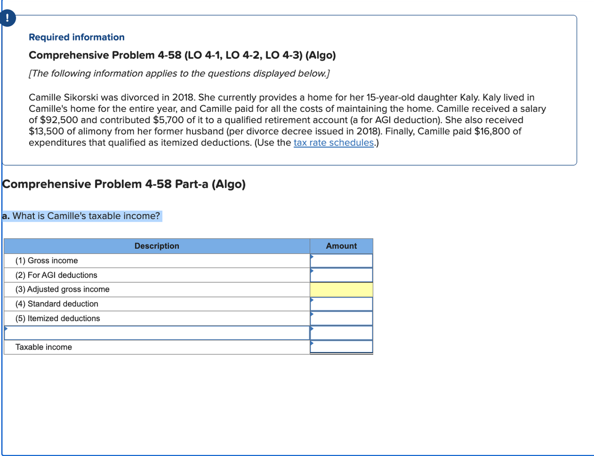 Required information
Comprehensive Problem 4-58 (LO 4-1, LO 4-2, LO 4-3) (Algo)
[The following information applies to the questions displayed below.]
Camille Sikorski was divorced in 2018. She currently provides a home for her 15-year-old daughter Kaly. Kaly lived in
Camille's home for the entire year, and Camille paid for all the costs of maintaining the home. Camille received a salary
of $92,500 and contributed $5,700 of it to a qualified retirement account (a for AGI deduction). She also received
$13,500 of alimony from her former husband (per divorce decree issued in 2018). Finally, Camille paid $16,800 of
expenditures that qualified as itemized deductions. (Use the tax rate schedules.)
Comprehensive Problem 4-58 Part-a (Algo)
a. What is Camille's taxable income?
(1) Gross income
(2) For AGI deductions
(3) Adjusted gross income
(4) Standard deduction
(5) Itemized deductions
Taxable income
Description
Amount