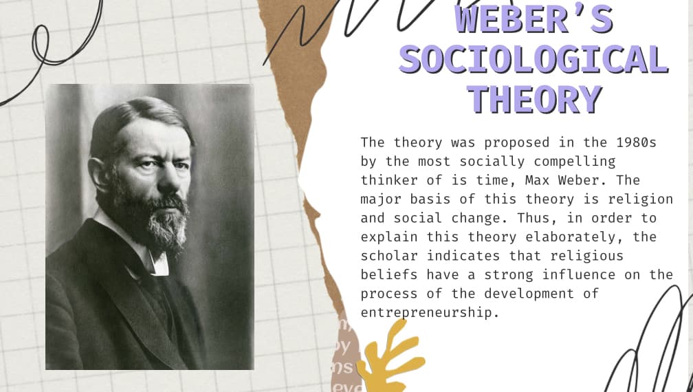 WEBER'S
SOCIOLOGICAL
THEORY
The theory was proposed in the 1980s
by the most socially compelling
thinker of is time, Max Weber. The
major basis of this theory is religion
and social change. Thus, in order to
explain this theory elaborately, the
scholar indicates that religious
beliefs have a strong influence on the
process of the development of
entrepreneurship.
S
ns
Neve