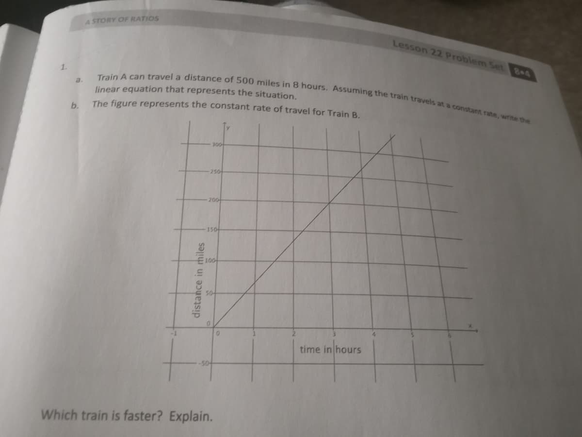 Train A can travel a distance of 500 miles in 8 hours. Assuming the train travels at a constant rate, write the
A STORY OF RATIOS
Lesson 22 Problem Set
804
1.
a.
linear equation that represents the situation.
The figure represents the constant rate of travel for Train B.
b.
300
250
200
150
E100
0.
time in hours
-50-
Which train is faster? Explain.
distance in rhiles
