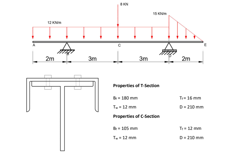 8 KN
15 KN/m
12 KN/m
A
E
2m
3m
3m
2m
Properties of T-Section
Br = 180 mm
T= 16 mm
Tw = 12 mm
D = 210 mm
Properties of C-Section
Bị = 105 mm
Tt = 12 mm
Tw = 12 mm
D = 210 mm
