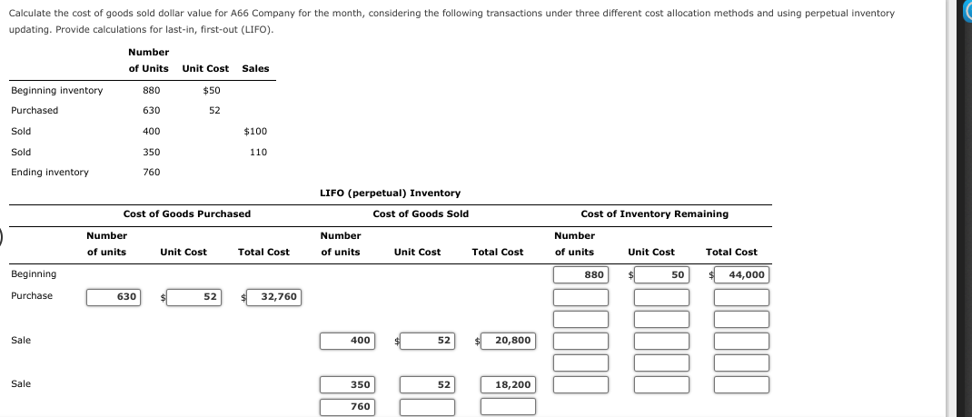 Calculate the cost of goods sold dollar value for A66 Company for the month, considering the following transactions under three different cost allocation methods and using perpetual inventory
updating. Provide calculations for last-in, first-out (LIFO).
Beginning inventory
Purchased
Sold
Sold
Ending inventory
Beginning.
Purchase
Sale
Sale
Number
of Units Unit Cost Sales
Number
of units
880
630
400
350
630
760
$50
52
Cost of Goods Purchased
Unit Cost
$100
110
52
Total Cost
32,760
LIFO (perpetual) Inventory
Cost of Goods Sold
Number
of units
400
350
760
Unit Cost
100
52
52
Total Cost
20,800
18,200
Cost of Inventory Remaining
Number
of units
880
Unit Cost
$
50
Total Cost
$44,000