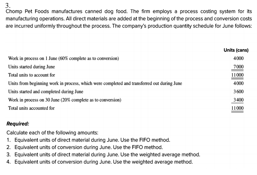 3.
Chomp Pet Foods manufactures canned dog food. The firm employs a process costing system for its
manufacturing operations. All direct materials are added at the beginning of the process and conversion costs
are incurred uniformly throughout the process. The company's production quantity schedule for June follows:
Work in process on 1 June (60% complete as to conversion)
Units started during June
Total units to account for
Units from beginning work in process, which were completed and transferred out during June
Units started and completed during June
Work in process on 30 June (20% complete as to conversion)
Total units accounted for
Required:
Calculate each of the following amounts:
1. Equivalent units of direct material during June. Use the FIFO method.
2. Equivalent units of conversion during June. Use the FIFO method.
3. Equivalent units of direct material during June. Use the weighted average method.
4. Equivalent units of conversion during June. Use the weighted average method.
Units (cans)
4000
7000
11000
4000
3600
3400
11000