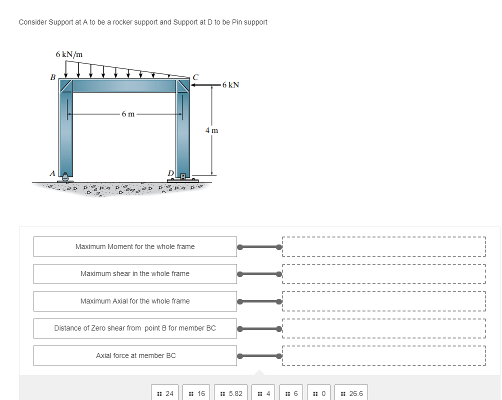 Consider Support at A to be a rocker support and Support at D to be Pin support
6 kN/m
В
6 kN
6 m
4 m
A
Maximum Moment for the whole frame
Maximum shear in the whole frame
Maximum Axial for the whole frame
Distance of Zero shear from point B for member BC
Axial force at member BC
:: 24
: 16
:: 5.82
:: 4
:: 6
: 0
:: 26.6
II
