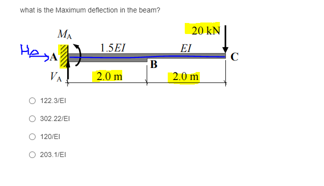 what is the Maximum deflection in the beam?
MA
20 kN
Heya
1.5 EI
EI
C
В
VA
2.0 m
2.0 m
122.3/EI
302.22/EI
120/EI
O 203.1/EI
