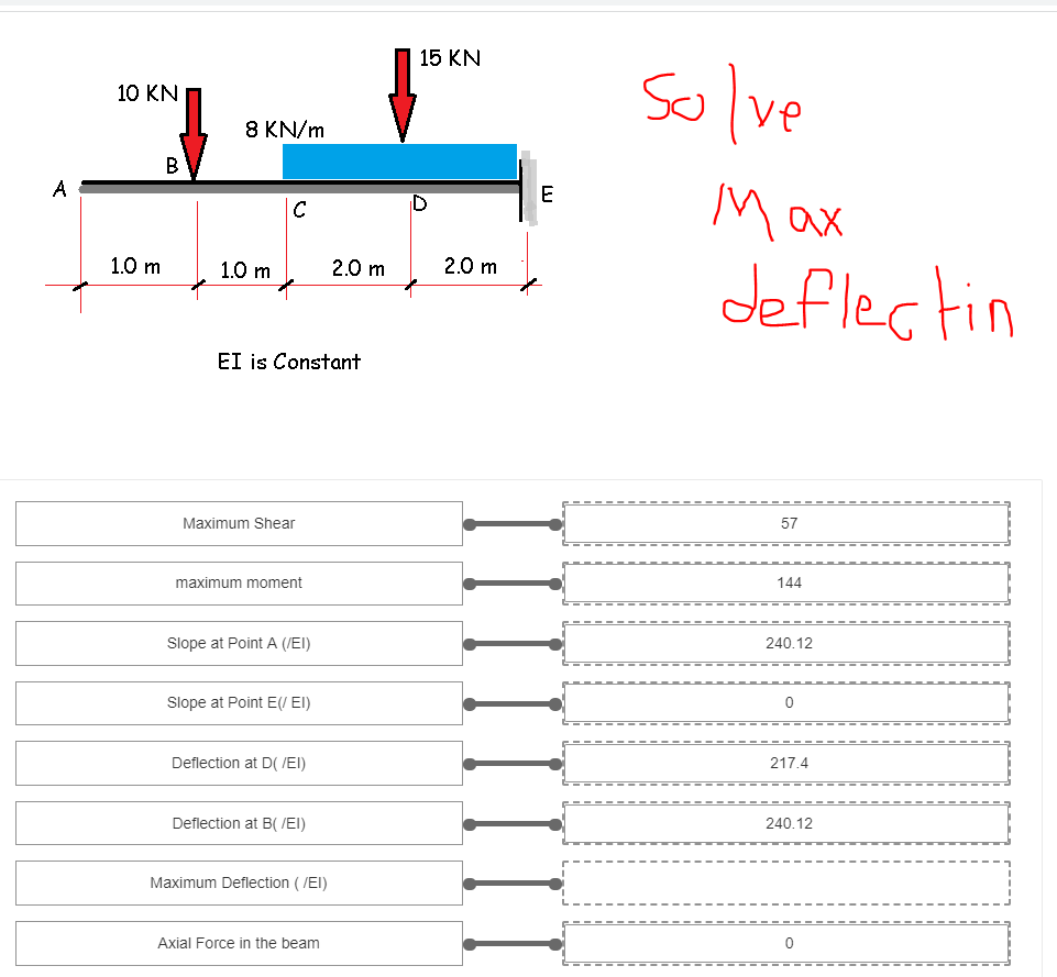 15 KN
solve
10 KN
8 KN/m
B
A
Max
E
C
ID
1.0 m
2.0 m
deflectin
1.0 m
2.0 m
EI is Constant
Maximum Shear
57
maximum moment
144
Slope at Point A (/EI)
240.12
Slope at Point E(/ EI)
Deflection at D( /EI)
217.4
Deflection at B( /EI)
240.12
Maximum Deflection ( /EI)
Axial Force in the beam
IIIIII
