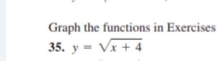 Graph the functions in Exercises
35. y = Vx + 4
