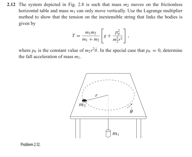 2.12 The system depicted in Fig. 2.8 is such that mass m2 moves on the frictionless
horizontal table and mass m¡ can only move vertically. Use the Lagrange multiplier
method to show that the tension on the inextensible string that links the bodies is
given by
mịm2
T
g +
mị + m2
where pe is the constant value of m2r²è. In the special case that pe = 0, determine
the fall acceleration of mass m1.
m2
U mı
Problem 2.12.
