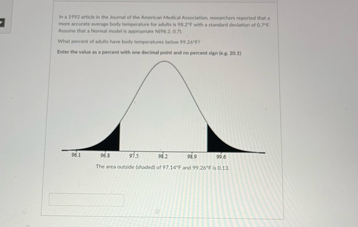 In a 1992 article in the Jourmal of the American Medical Association, researchers reported that a
more accurate average body temperature for adults is 98.2F with a standard deviation of 0.7"F.
Assume that a Normal model is appropriate N(98.2, 0.7).
What percent of adults have body temperatures below 99.26 F?
Enter the value as a percent with one decimal point and no percent sign (e.g. 20.1)
96.1
96.8
975
98.2
98.9
99.6
The area outside (shaded) of 97.14°F and 99.26°F is 0.13.
