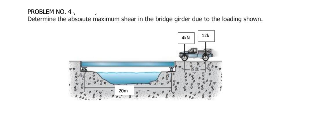 PROBLEM NO. 4
Determine the absoiute maximum shear in the bridge girder due to the loading shown.
12k
4kN
20m
