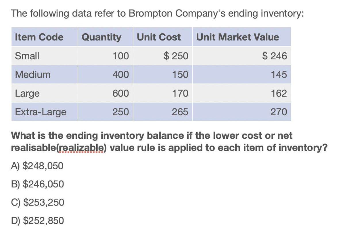 The following data refer to Brompton Company's ending inventory:
Item Code
Quantity
Unit Cost
Unit Market Value
Small
100
$ 250
$246
Medium
400
150
145
Large
600
170
162
Extra-Large
250
265
270
What is the ending inventory balance if the lower cost or net
realisable(realizable) value rule is applied to each item of inventory?
A) $248,050
B) $246,050
C) $253,250
D) $252,850