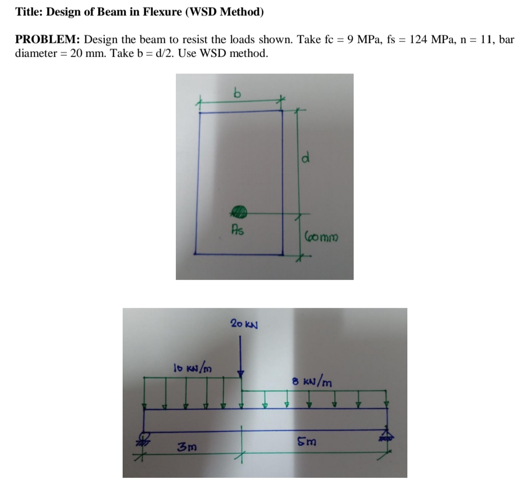 Title: Design of Beam in Flexure (WSD Method)
PROBLEM: Design the beam to resist the loads shown. Take fc = 9 MPa, fs = 124 MPa, n = 11, bar
diameter = 20 mm. Take b = d/2. Use WSD method.
As
C6omm
20 KN
lo KN/m
8 KN/m
5m
3m
