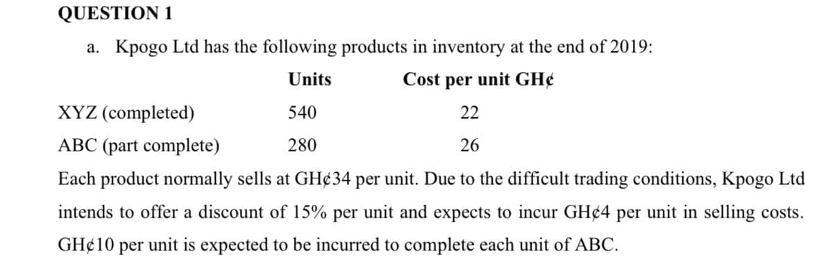 QUESTION 1
a. Kpogo Ltd has the following products in inventory at the end of 2019:
Units
Cost per unit GH¢
XYZ (completed)
540
22
ABC (part complete)
280
26
Each product normally sells at GH¢34 per unit. Due to the difficult trading conditions, Kpogo Ltd
intends to offer a discount of 15% per unit and expects to incur GH¢4 per unit in selling costs.
GH¢10 per unit is expected to be incurred to complete each unit of ABC.
