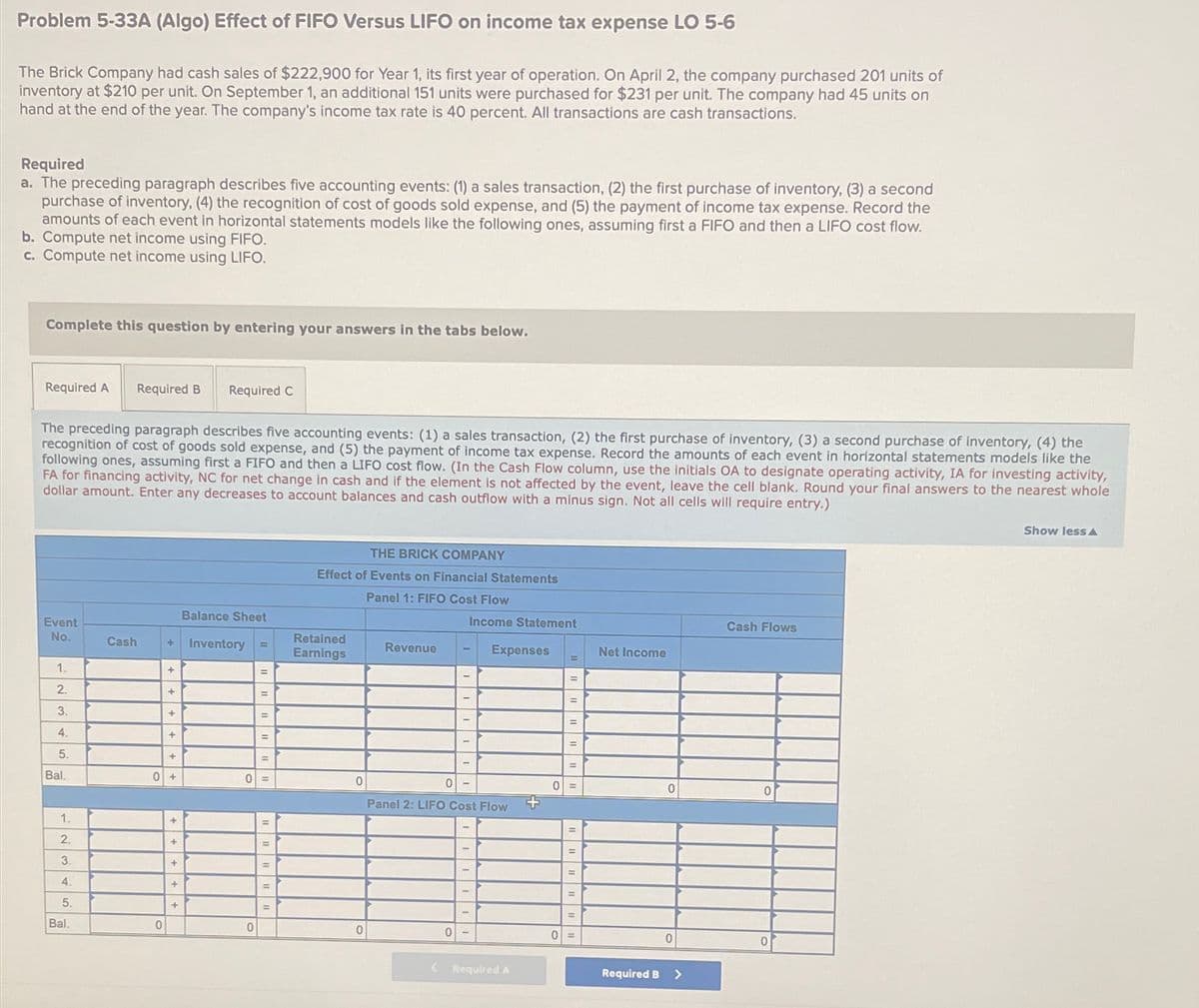 Problem 5-33A (Algo) Effect of FIFO Versus LIFO on income tax expense LO 5-6
The Brick Company had cash sales of $222,900 for Year 1, its first year of operation. On April 2, the company purchased 201 units of
inventory at $210 per unit. On September 1, an additional 151 units were purchased for $231 per unit. The company had 45 units on
hand at the end of the year. The company's income tax rate is 40 percent. All transactions are cash transactions.
Required
a. The preceding paragraph describes five accounting events: (1) a sales transaction, (2) the first purchase of inventory, (3) a second
purchase of inventory, (4) the recognition of cost of goods sold expense, and (5) the payment of income tax expense. Record the
amounts of each event in horizontal statements models like the following ones, assuming first a FIFO and then a LIFO cost flow.
b. Compute net income using FIFO.
c. Compute net income using LIFO.
Complete this question by entering your answers in the tabs below.
Required A
Event
No.
The preceding paragraph describes five accounting events: (1) a sales transaction, (2) the first purchase of inventory, (3) a second purchase of inventory, (4) the
recognition of cost of goods sold expense, and (5) the payment of income tax expense. Record the amounts of each event in horizontal statements models like the
following ones, assuming first a FIFO and then a LIFO cost flow. (In the Cash Flow column, use the initials OA to designate operating activity, IA for investing activity,
FA for financing activity, NC for net change in cash and if the element is not affected by the event, leave the cell blank. Round your final answers to the nearest whole
dollar amount. Enter any decreases to account balances and cash outflow with a minus sign. Not all cells will require entry.)
1.
2.
3.
4.
5.
Bal
1.
2₁
3.
4.
5.
Required B
Bal.
Cash
+
+
+
0 +
+
+
+
+
Required C
+
Balance Sheet
Inventory
0
=
=
=
=
=
THE BRICK COMPANY
Effect of Events on Financial Statements
Panel 1: FIFO Cost Flow
Retained
Earnings
0
0
Revenue
Income Statement
0
Expenses
0
Panel 2: LIFO Cost Flow +
< Required A
0
=
=
=
=
=
=
Net Income
0
0
Required B >
Cash Flows
0
Show less A