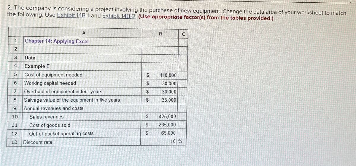 2. The company is considering a project involving the purchase of new equipment. Change the data area of your worksheet to match
the following: Use Exhibit 14B-1 and Exhibit 14B-2 (Use appropriate factor(s) from the tables provided.)
12
A
Chapter 14: Applying Excel
3 Data
4 Example E
Cost of equipment needed
Working capital needed
7 Overhaul of equipment in four years
56
8 Salvage value of the equipment in five years
9
Annual revenues and costs:
10
11
12
13
Sales revenues
Cost of goods sold
Out-of-pocket operating costs
Discount rate
$
$
$
$
69 69
$
$
$
410,000
30,000
30,000
35,000
425,000
235,000
65,000
C
16 %