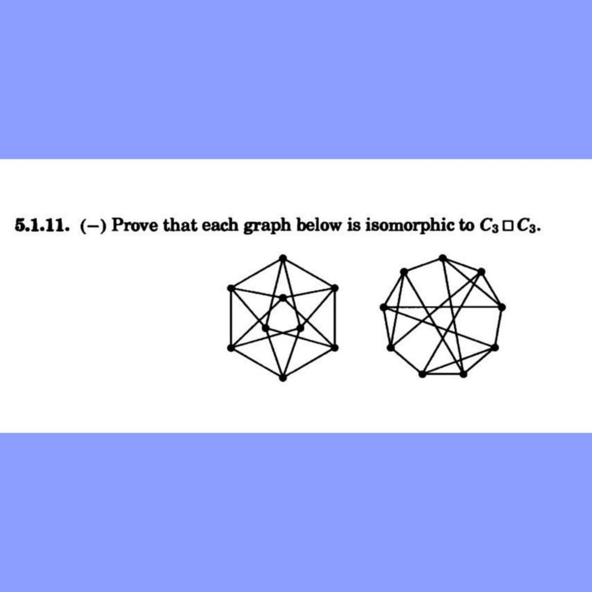 5.1.11. (-) Prove that each graph below is isomorphic to C3□С3.