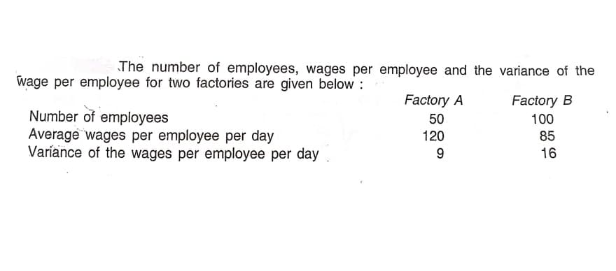 The number of employees, wages per employee and the variance of the
wage per employee for two factories are given below :
Factory A
Factory B
Number of employees
Average wages per employee per day
Variance of the wages per employee per day
50
100
120
85
16
