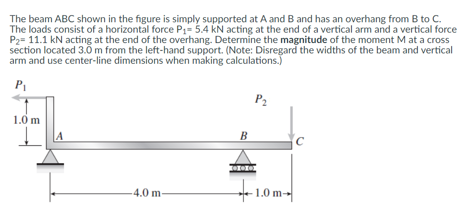 The beam ABC shown in the figure is simply supported at A and B and has an overhang from B to C.
The loads consist of a horizontal force P1= 5.4 kN acting at the end of a vertical arm and a vertical force
P2= 11.1 kN acting at the end of the overhang. Determine the magnitude of the moment M at a cross
section located 3.0 m from the left-hand support. (Note: Disregard the widths of the beam and vertical
arm and use center-line dimensions when making calculations.)
P1
P2
1.0 m
В
C
|A
4.0 m-
1.0 m→
