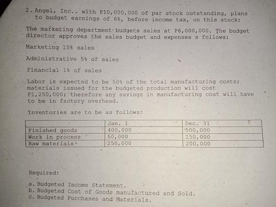 2. Angel, Inc.. with P10,000,000 of par stock outstanding, plans
to budget earnings of 6%, before income tax, on this stock:
The marketing department budgets sales at P6,000,000. The budget
director approves the sales budget and expenses s follows:
Marketing 15% sales
Administrative 5% of sales
Financial 1% of sales
Labor is expected to be 50% of the total manufacturing costs;
materials issued for the budgeted production will cost
P1,250,000; therefore any savings in manufacturing cost will have
to be in factory overhead.
Inventories are to be as follows:
Jan. 1
Dec. 31
Finished goods
Work in process
Raw materials
400,000
50,000
250,000
500,000
150,000
200,000
Required:
a. Budgeted Income Statement.
b. Budgeted Cost of Goods manufactured and Sold.
c. Budgeted Purchases and Materials.
