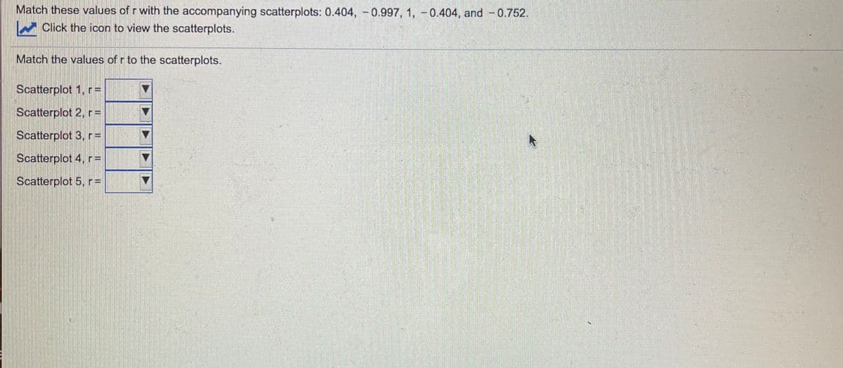 Match these values of r with the accompanying scatterplots: 0.404, -0.997, 1, -0.404, and -0.752.
W Click the icon to view the scatterplots.
Match the values of r to the scatterplots.
Scatterplot 1, r =
Scatterplot 2, r=
Scatterplot 3, r=
Scatterplot 4, r=
Scatterplot 5, r=
