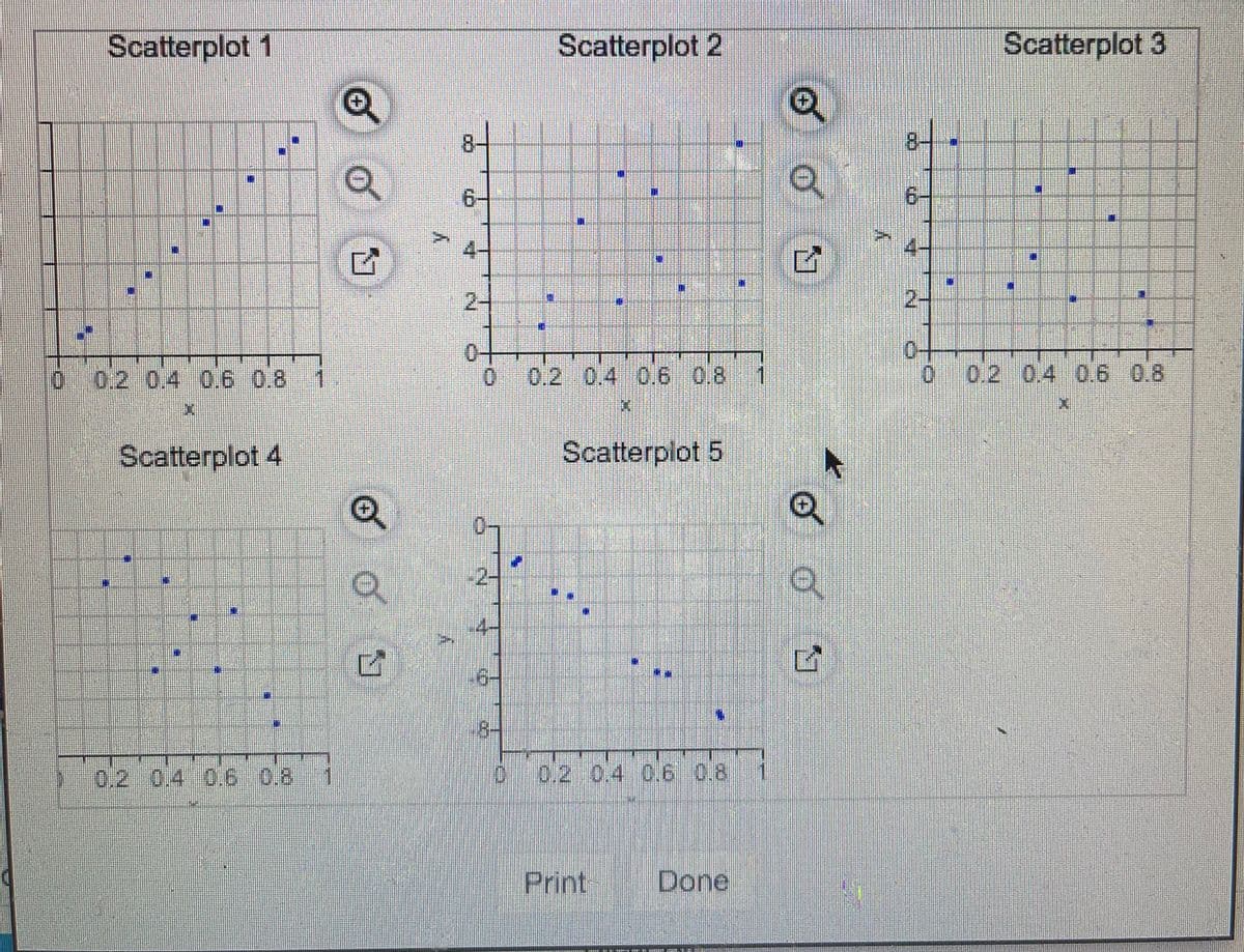 Scatterplot 1
Scatterplot 2
Scatterplot 3
8-
8-
6-
6-
4-
4-
2-
2-
0.2.0.4 0.6 0.8
0.2 0.4 0.6 0.8
0 02 0.4 0.6 0.8
Scatterplot 4
Scatterplot 5
-2,
8-
0.2 0.4 0.6 0.8
1
0:0.2.0.4 0.6 0.8
Pant Done
y.
