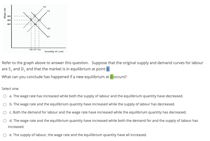 S2
S1
w3
w2
D2
D1
Qb Q1 Qa
Quantity of Land
Refer to the graph above to answer this question. Suppose that the original supply and demand curves for labour
are S, and D, and that the market is in equilibrium at point e
What can you conclude has happened if a new equilibrium at boccurs?
Select one:
O a. The wage rate has increased while both the supply of labour and the equilibrium quantity have decreased.
O b. The wage rate and the equilibrium quantity have increased while the supply of labour has decreased.
O C. Both the demand for labour and the wage rate have increased while the equilibrium quantity has decreased.
O d. The wage rate and the equilibrium quantity have increased while both the demand for and the supply of labour has
increased.
O e. The supply of labour, the wage rate and the equilibrium quantity have all increased.
Wage rate
