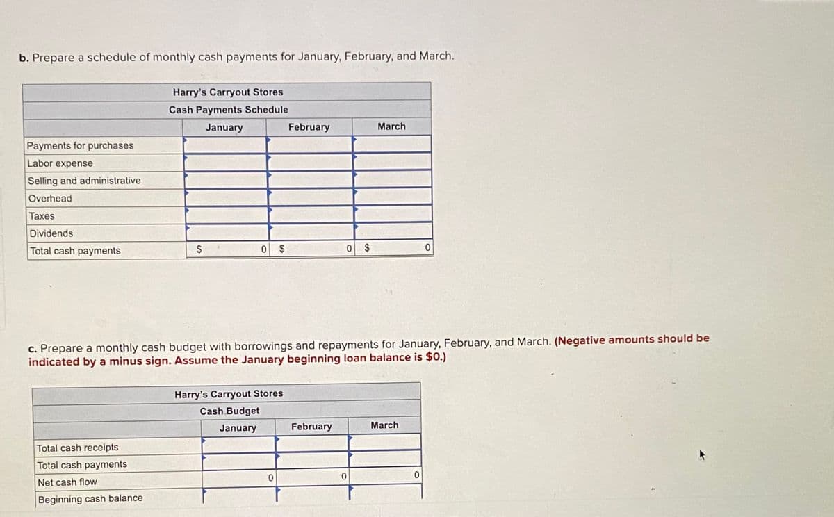 b. Prepare a schedule of monthly cash payments for January, February, and March.
Harry's Carryout Stores
Cash Payments Schedule
January
February
March
Payments for purchases
Labor expense
Selling and administrative
Overhead
Taxes
Dividends
Total cash payments
2$
0 $
0 $
c. Prepare a monthly cash budget with borrowings and repayments for January, February, and March. (Negative amounts should be
indicated by a minus sign. Assume the January beginning loan balance is $0.)
Harry's Carryout Stores
Cash Budget
January
February
March
Total cash receipts
Total cash payments
Net cash flow
Beginning cash balance
