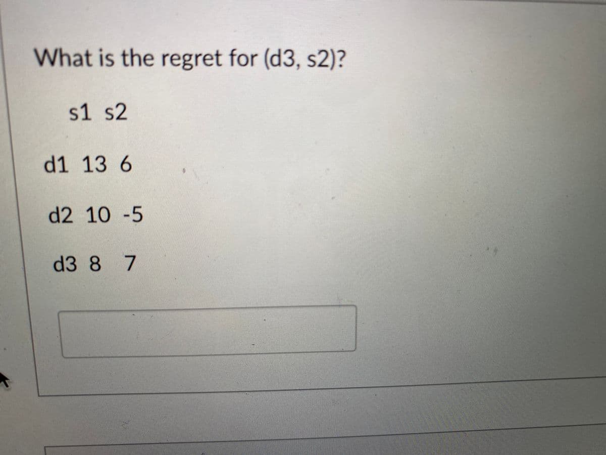 What is the regret for (d3, s2)?
s1 s2
d1 136
d210 -5
d3 8 7
