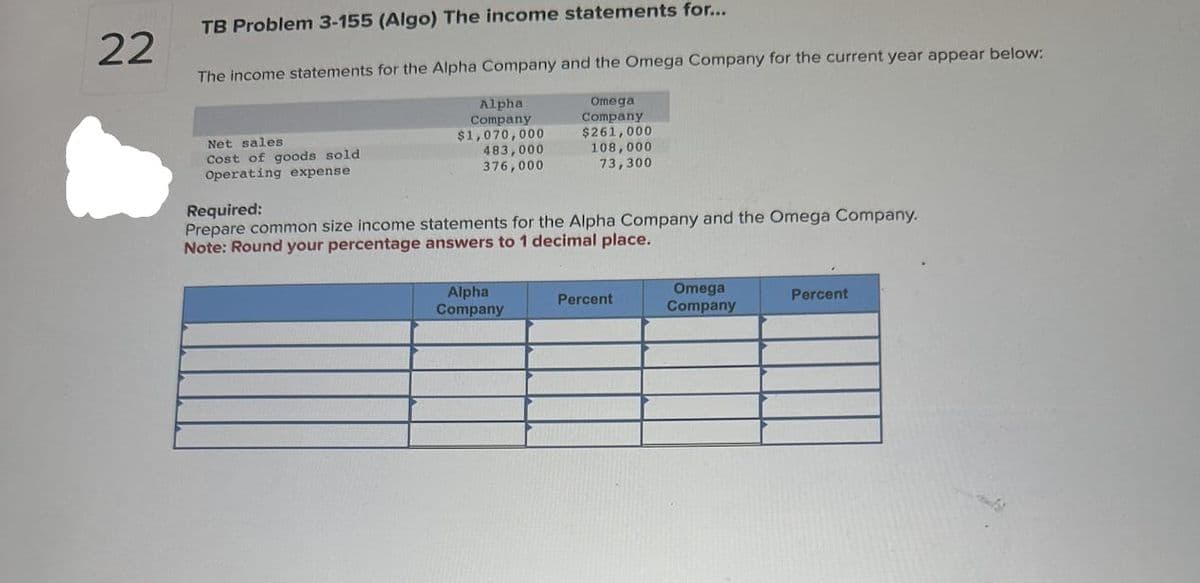 22
TB Problem 3-155 (Algo) The income statements for...
The income statements for the Alpha Company and the Omega Company for the current year appear below:
Omega
Company
$261,000
108,000
73,300
Net sales
Cost of goods sold
Operating expense
Alpha
Company
$1,070,000
483,000
376,000
Required:
Prepare common size income statements for the Alpha Company and the Omega Company.
Note: Round your percentage answers to 1 decimal place.
Alpha
Company
Percent
Omega
Company
Percent