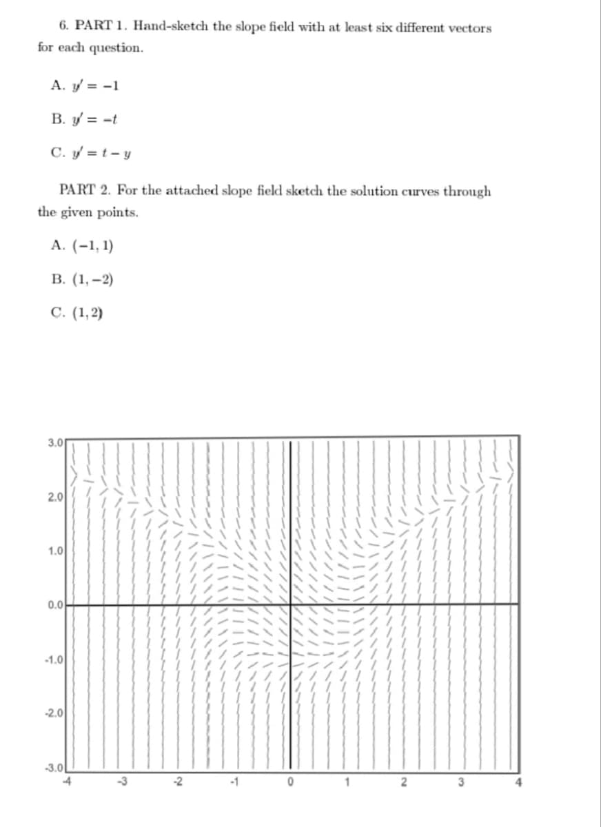 6. PART 1. Hand-sketch the slope field with at least six different vectors
for each question.
A. y = -1
B. y = -t
C. y = t - y
PART 2. For the attached slope field sketch the solution curves through
the given points.
A. (-1, 1)
В. (1,-2)
С. (1,2)
3.0
2.0
1.0
0.0
-1.0
-2.0
-3.0
-3
-2
-1
1
3
