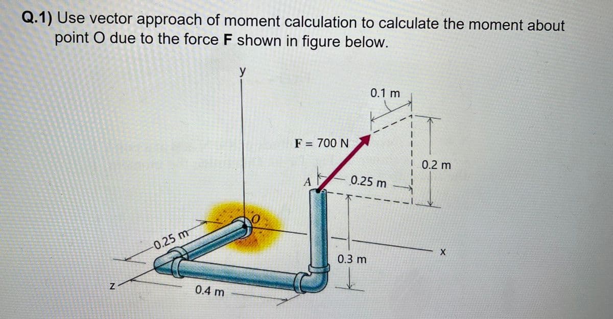 Q.1) Use vector approach of moment calculation to calculate the moment about
point O due to the force F shown in figure below.
y
0.1 m
F = 700 N
A
N
0.25 m
0.4 m
-
0.25 m
0.3 m
1 0.2 m
لا
X