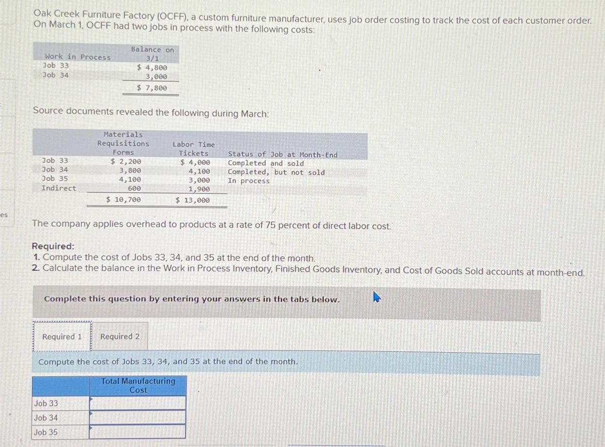 es
Oak Creek Furniture Factory (OCFF), a custom furniture manufacturer, uses job order costing to track the cost of each customer order.
On March 1, OCFF had two jobs in process with the following costs:
Work in Process
Job 33
Job 34
Source documents revealed the following during March:
Job 33
Job 34
Job 35
Indirect
Balance on
3/1
$ 4,800
3,000
$ 7,800
Materials
Requisitions
Forms
Required 1
$ 2,200
3,800
4,100
600
$ 10,700
The company applies overhead to products at a rate of 75 percent of direct labor cost.
Job 33
Job 34
Job 35
Labor Time
Tickets
$ 4,000
4,100
3,000
1,900
$ 13,000
Required:
1. Compute the cost of Jobs 33, 34, and 35 at the end of the month.
2. Calculate the balance in the Work in Process Inventory, Finished Goods Inventory, and Cost of Goods Sold accounts at month-end.
Status of Job at Month-End
Completed and sold
Completed, but not sold
In process
Complete this question by entering your answers in the tabs below.
Required 2
Compute the cost of Jobs 33, 34, and 35 at the end of the month.
Total Manufacturing
Cost