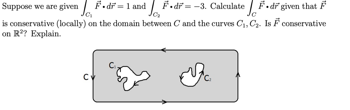 Suppose we are given • dr = 1 and F• dr = -3. Calculate
₂F • dr = -3. Calculate F. dr given that F
C₁
is conservative (locally) on the domain between C and the curves C₁, C₂. Is F conservative
on R2? Explain.
CV
C₁.
سے
C₂